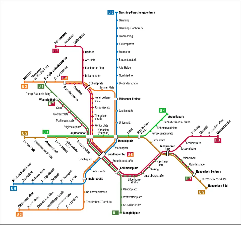 U-Bahnnetz München 2008