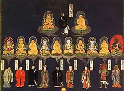 Kasuga Taisha