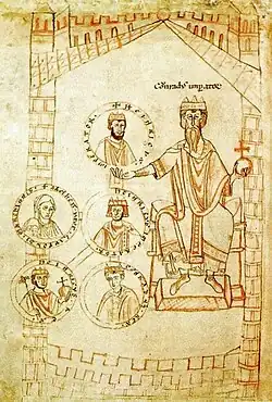 Conrad II (right) on his throne.