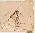 A parabolic compass.