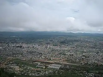 Panoramic view