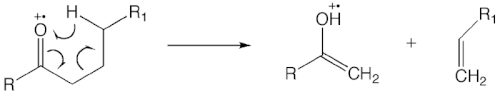An example of the McLafferty rearrangement