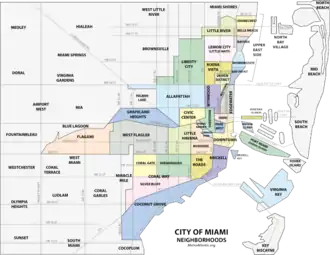Little Havana neighborhood within the city of Miami