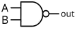 “Distinctive shape” NAND symbol, also that used by US ANSI