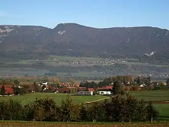 Nennigkofen