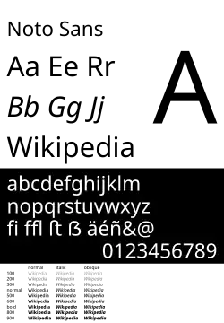 The Noto font in English.