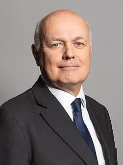 Iain Duncan Smith (2001–2003)