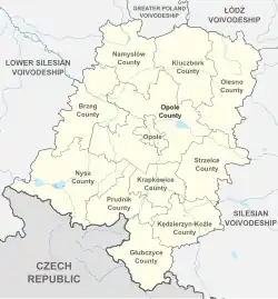 Division into counties