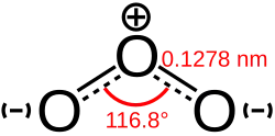 Skeletal formula of ozone with partial charges shown
