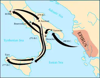Route of Pyrrhus of Epirus