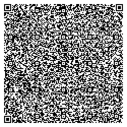 Version 25 (117×117) Content: 1,269 characters of ASCII text describing QR codes