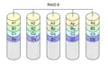 RAID 6 is similar to RAID 5, but it calculates two different checksums. This allows for two disks to fail, without data loss.