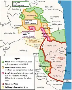As of June 15, 2012: In addition to the restricted zone and the deliberate evacuation zone, there are three categories: Category 1: Area ready for lifting of evacuation order Category 2 = Residents are prohibited from permanent settlement Category 3 = Unsuitable for long-term return of residents