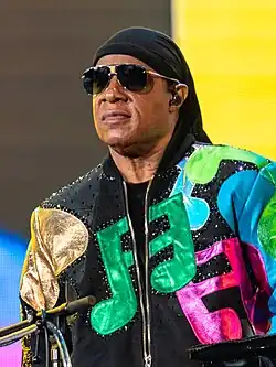 Wonder in 2019
