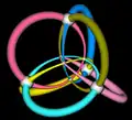 Stereographic projection