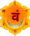 Swadhisthana