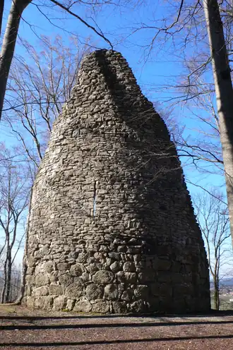 The castle of Bossonnens