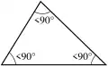 Acute Angled triangle