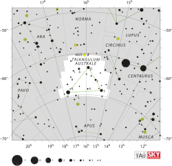 Triangulum Australe