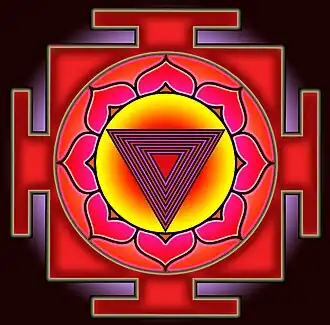 tripurabhairava yantra