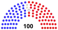Begin (January 3, 2021 – January 18, 2021)
