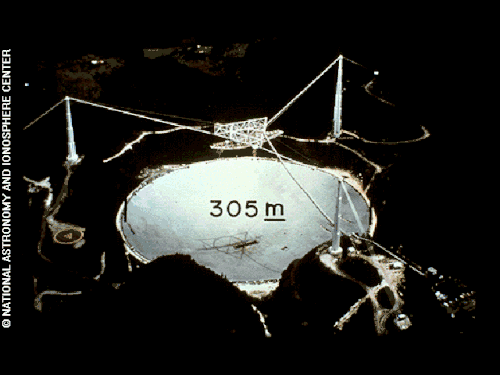 A photograph of the Arecibo Observatory with scale indication