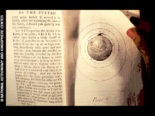 Page 6 from Isaac Newton's Philosophiæ Naturalis Principia Mathematica, Volume III, De mundi systemate (The system of the world)