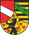 Coat of arms of Saale-Holzland-Kreis
