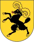 Coat of arms of Kanton Schaffhausen