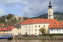 Riverside and Wolfsberg Castle