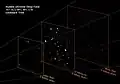 XDF image shows mature galaxies in the foreground plane - nearly mature galaxies from 5 to 9 billion years ago - protogalaxies beyond 9 billion years.